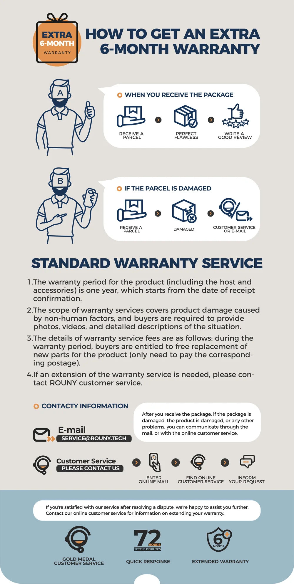 Multi-function stick mixer with 700ml beaker and 500ml processor