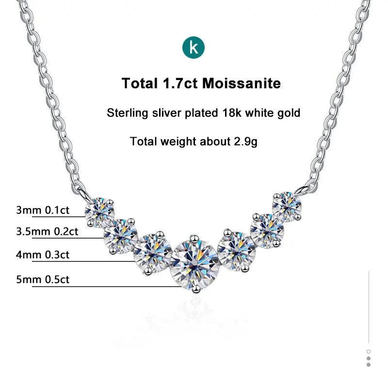 Moissanite Necklace – 925 Sterling Silver, 18K White Gold Plated