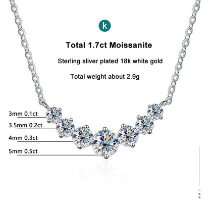 Moissanite Necklace – 925 Sterling Silver, 18K White Gold Plated