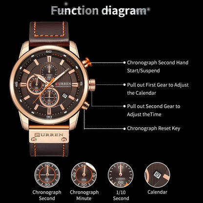 CURREN Fashion Date Quartz Watch—durable, fashionable, and reliable