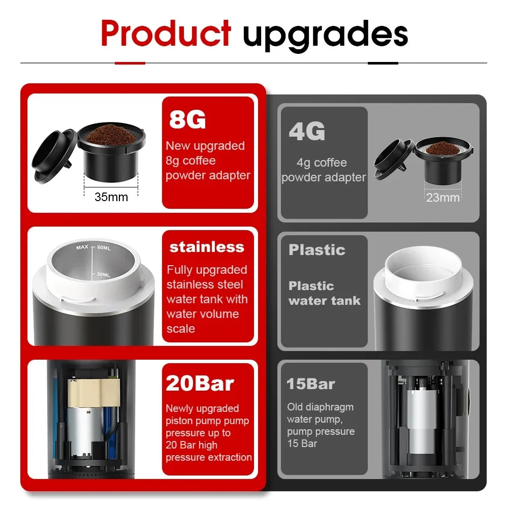 Electric handheld espresso maker—perfect for on-the-go brewing
