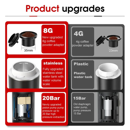 Electric handheld espresso maker—perfect for on-the-go brewing
