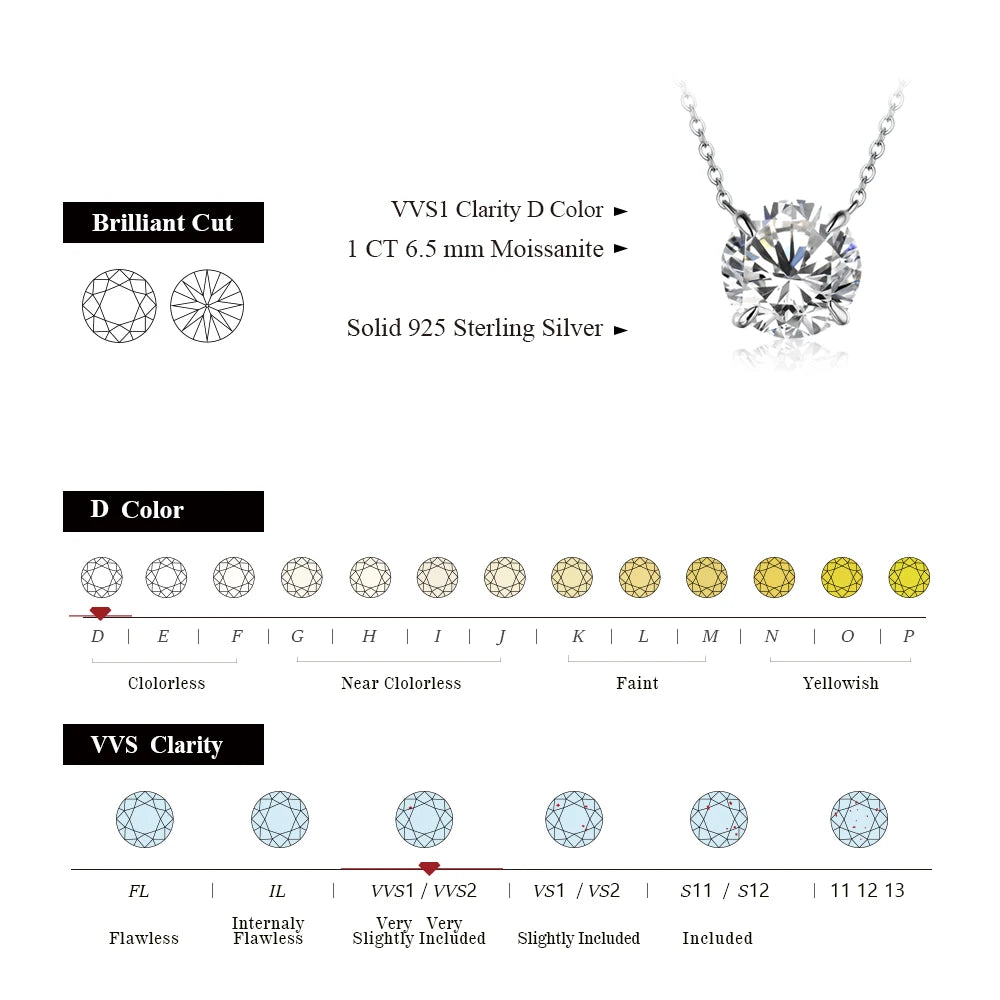 Women’s Moissanite Diamond Necklace – Silver Chain