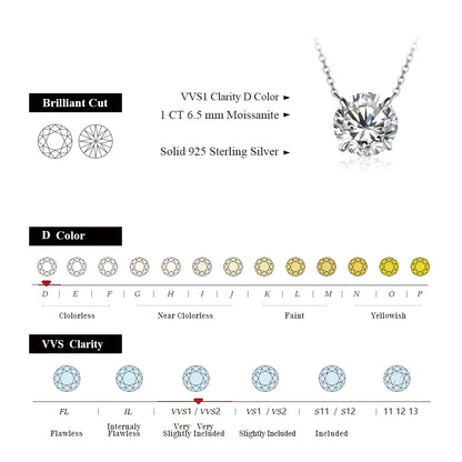 Women’s Moissanite Diamond Necklace – Silver Chain