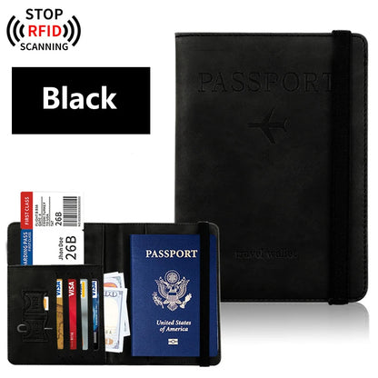 Essential travel accessory for safe document storage