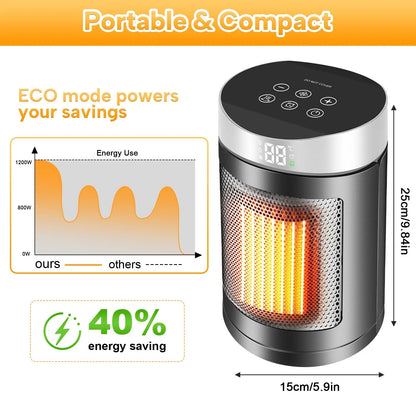 Portable Electric Smart Desktop Heater – Mini Table Warmer with Thermostat & Remote