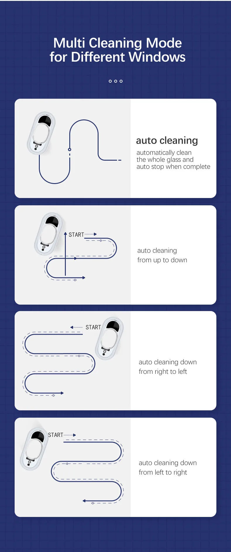 Remote-controlled smart glass cleaner robot—effortless, automated window cleaning for home