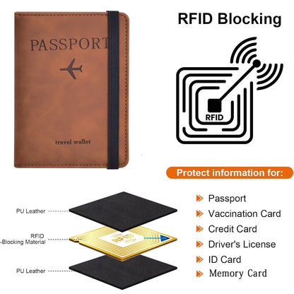 Essential travel accessory for safe document storage
