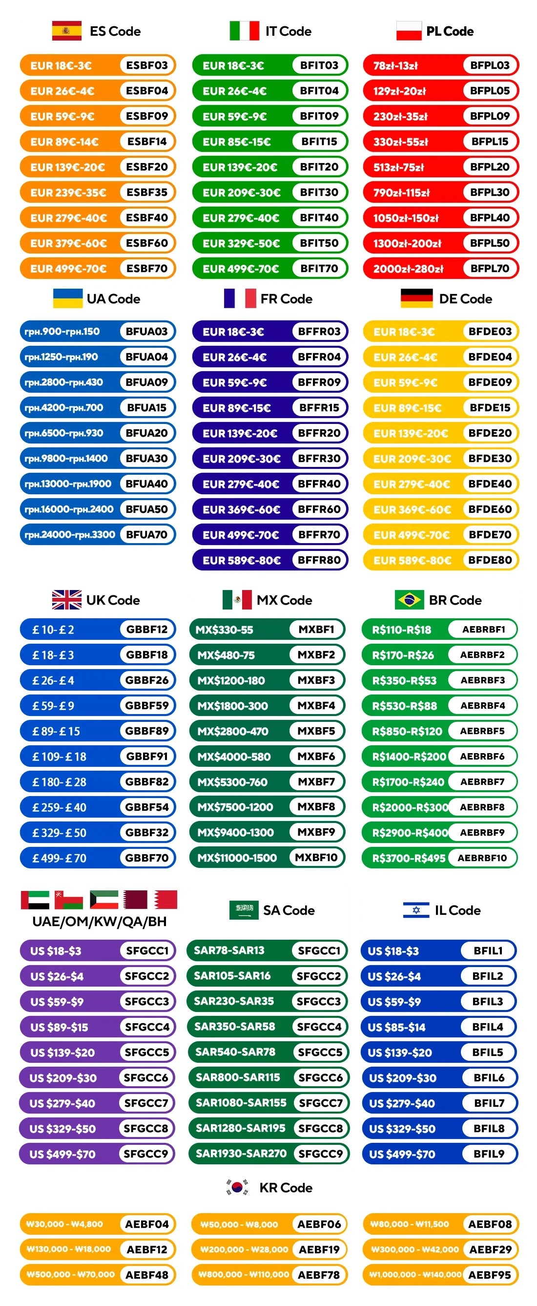 Remote-controlled smart glass cleaner robot—effortless, automated window cleaning for home