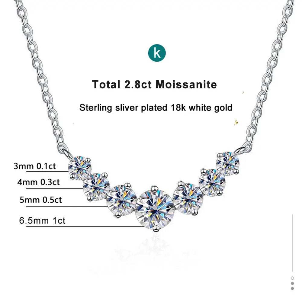 Moissanite Necklace – 925 Sterling Silver, 18K White Gold Plated