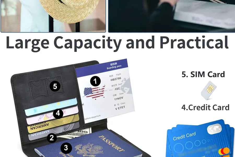 Essential travel accessory for safe document storage