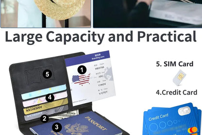 Essential travel accessory for safe document storage