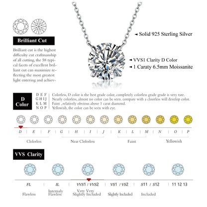 Women’s Moissanite Diamond Necklace – Silver Chain