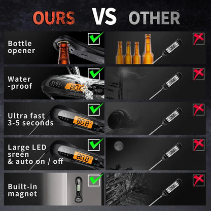 Instant Read Digital Meat Thermometer – Fast & Precise Cooking Tool