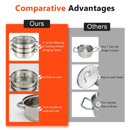 28cm 3-tier stainless steel food steamer for vegetables and large pots
