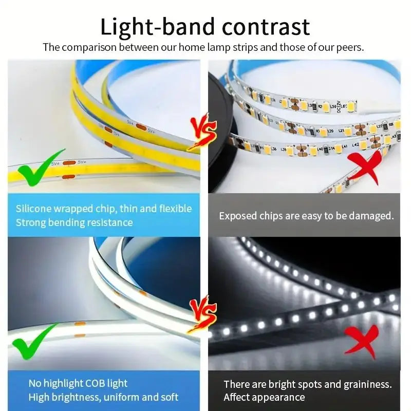 Flexible LED COB strip with touch dimmer—perfect for DIY lighting
