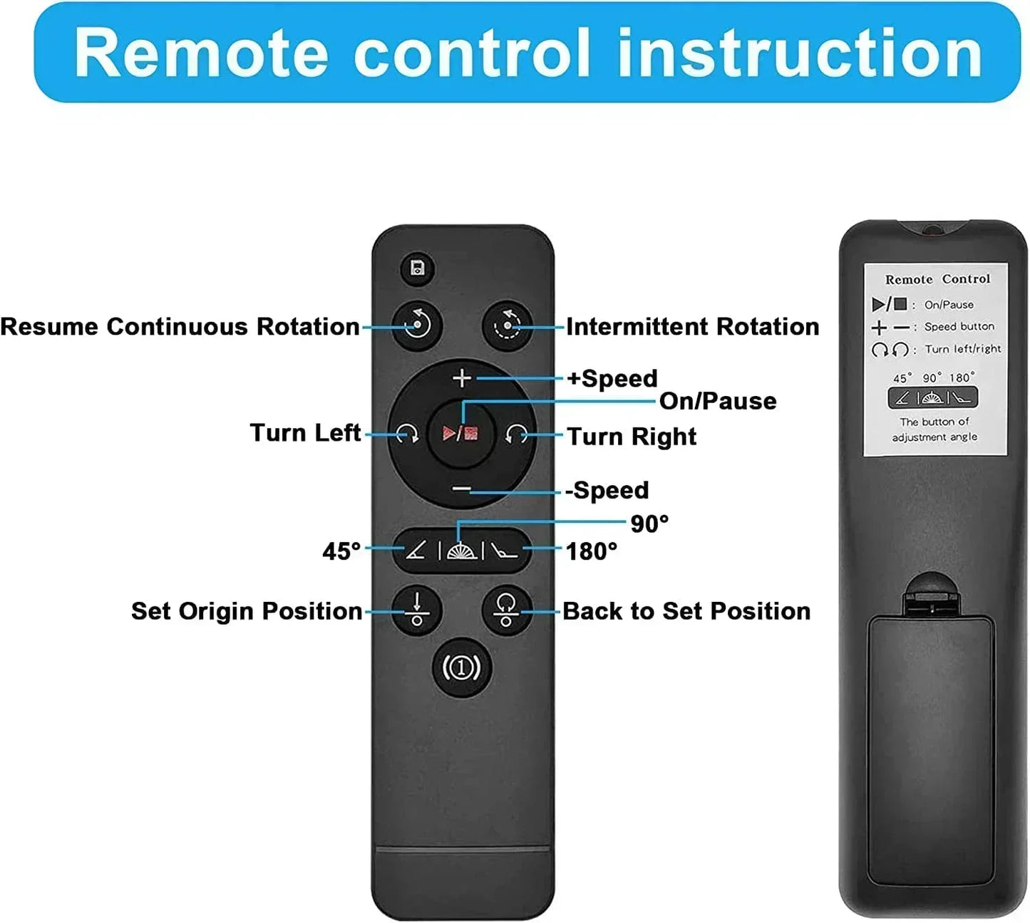 Remote-controlled rotating display for jewelry, collectibles, or video shoots