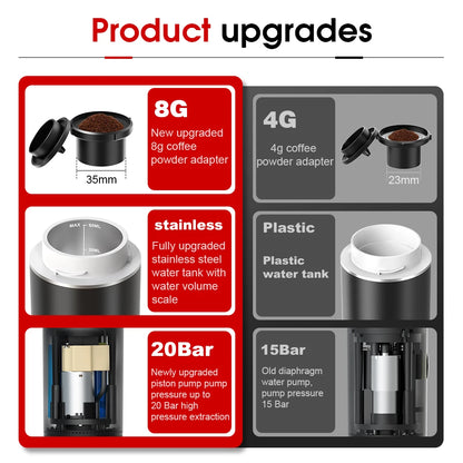 Electric handheld espresso maker—perfect for on-the-go brewing