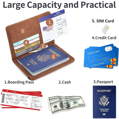 Essential travel accessory for safe document storage