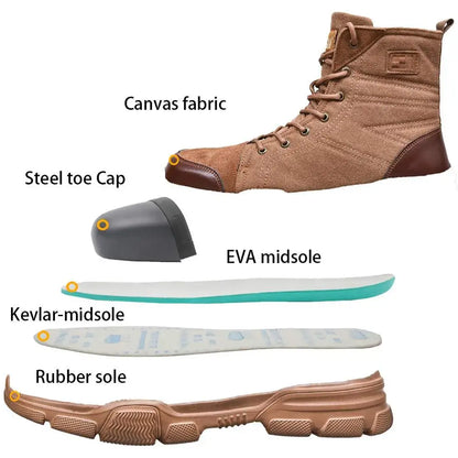 SUADEX Steel Toe Work Boots for Men — Indestructible Safety Boots