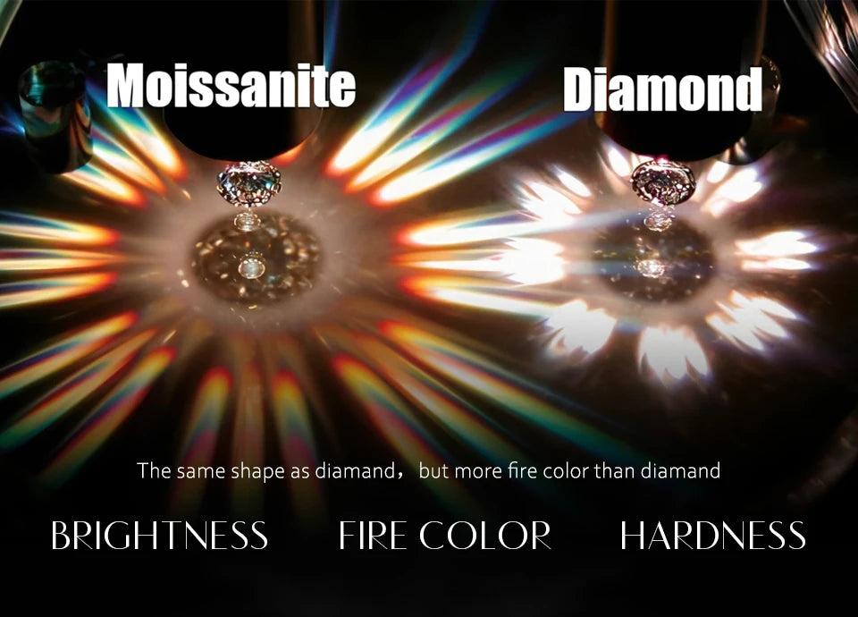 Women’s Moissanite Diamond Necklace – Silver Chain