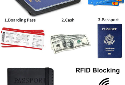 Essential travel accessory for safe document storage