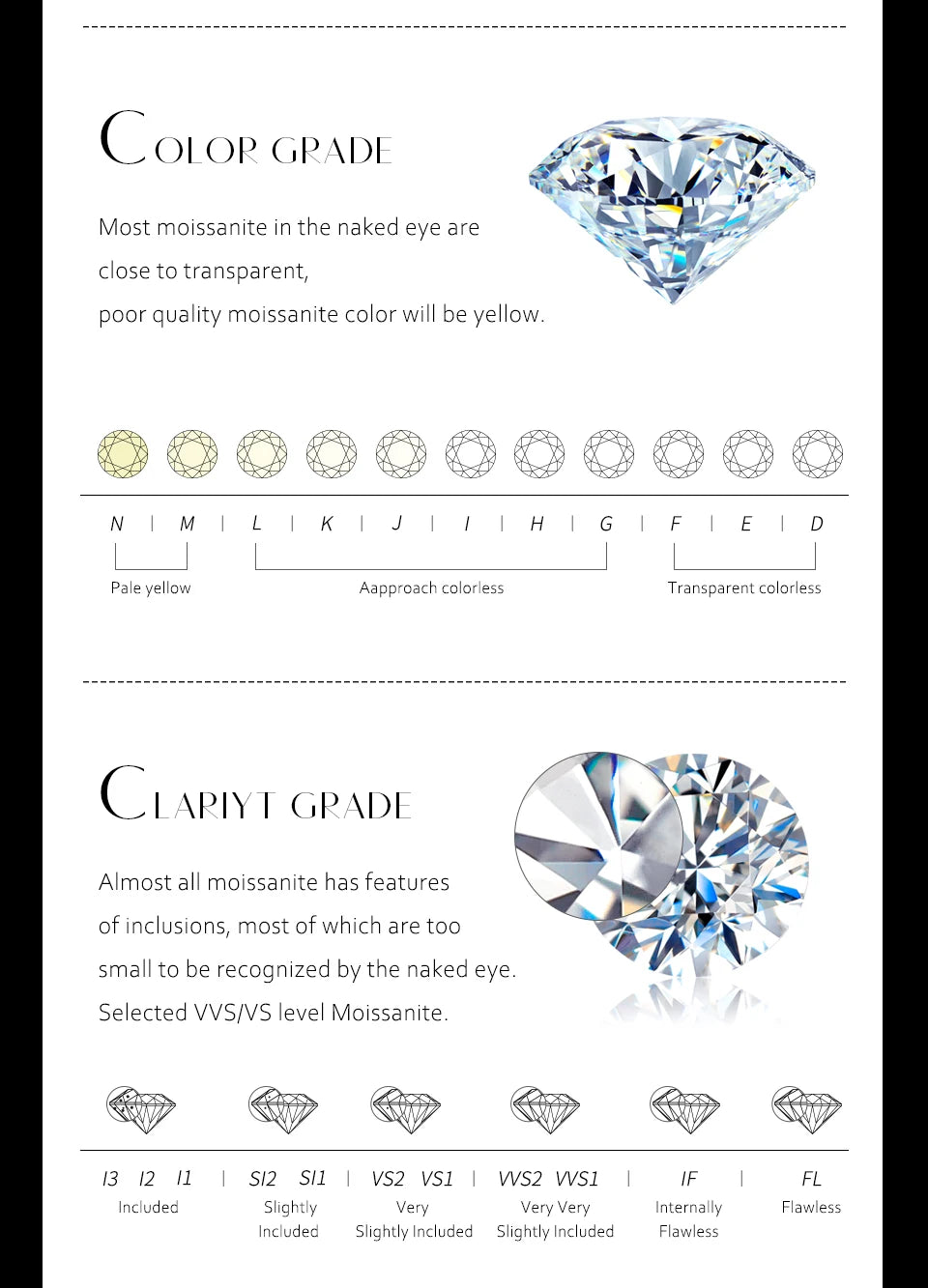Women’s Moissanite Diamond Necklace – Silver Chain