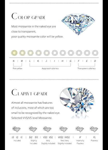 Women’s Moissanite Diamond Necklace – Silver Chain