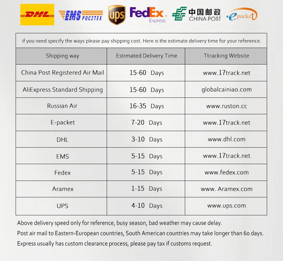 Women’s Moissanite Diamond Necklace – Silver Chain